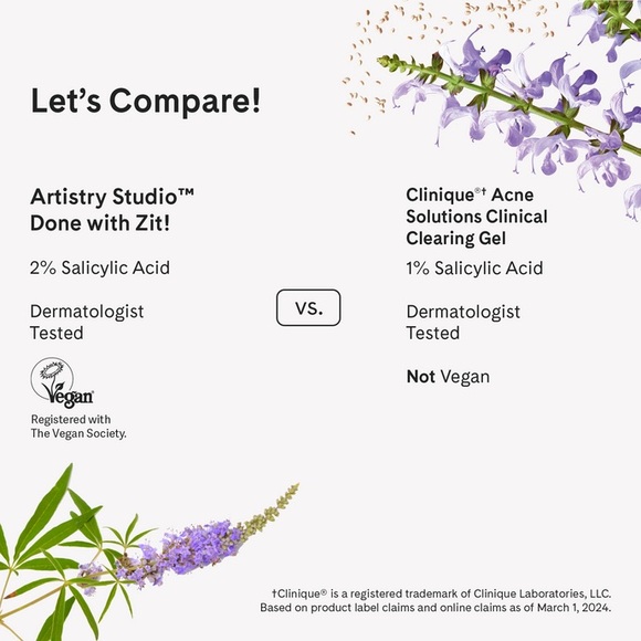 Artistry Studio Done with Zit! Acne Treatment + Clearing Gel 2% Salicylic Acid - Picture 3 of 3